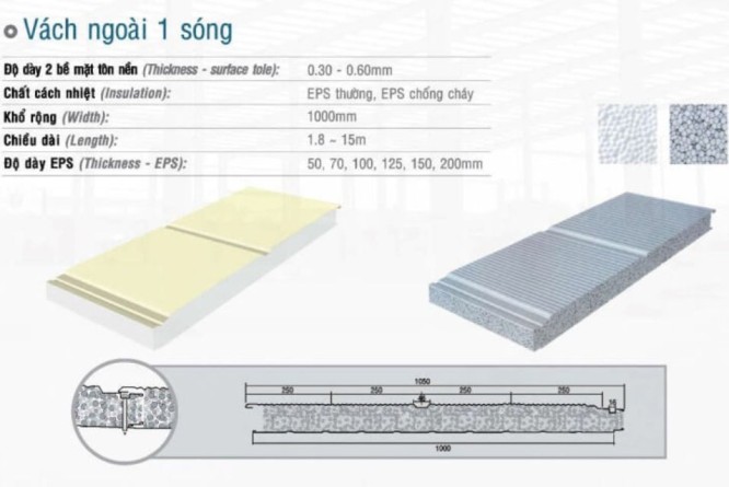 Tấm Panel HD GOLD